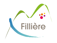 Commune de Fillière (Haute-Savoie)