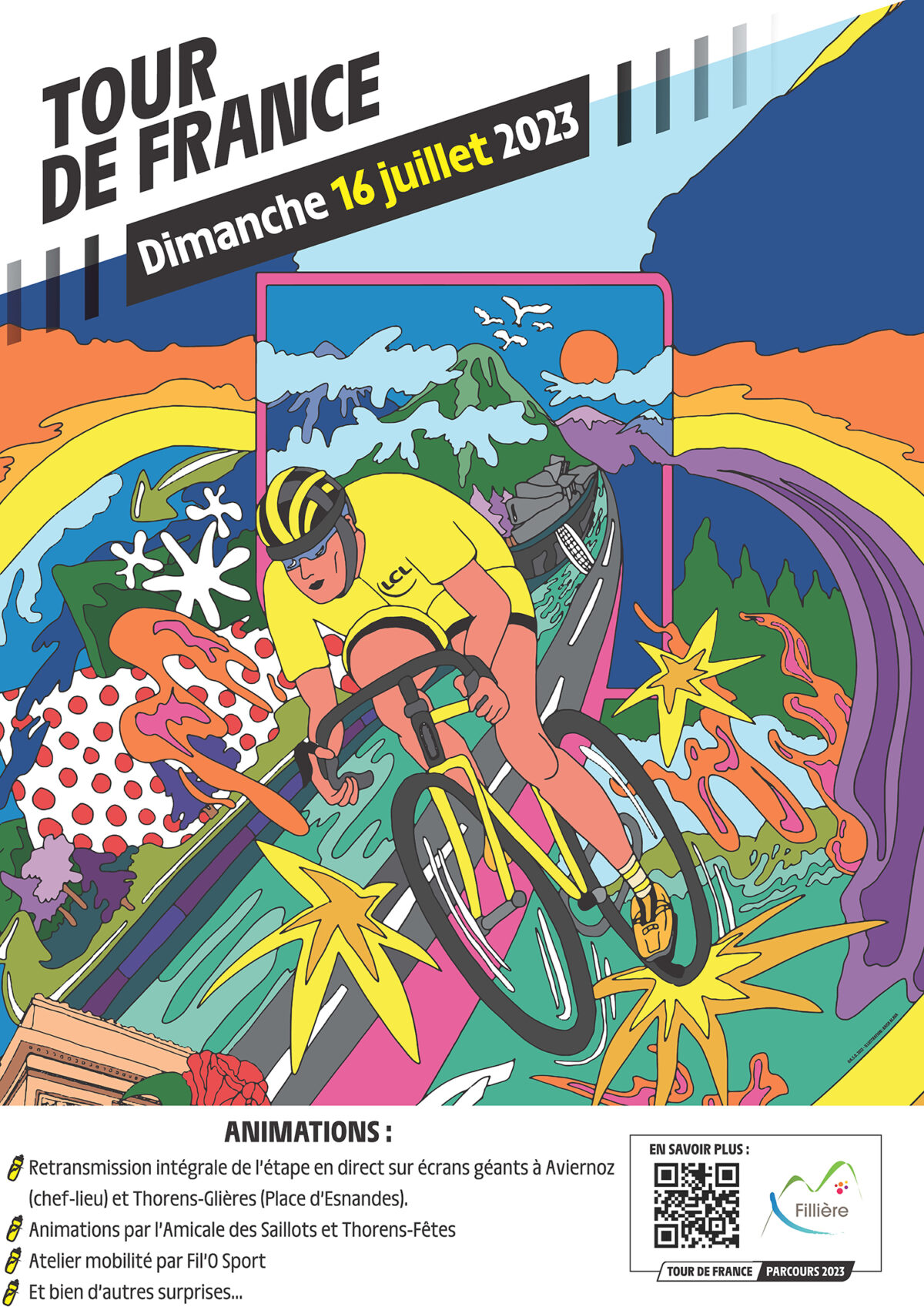 Le Tour de France 2023 à Fillière : toutes les informations à savoir